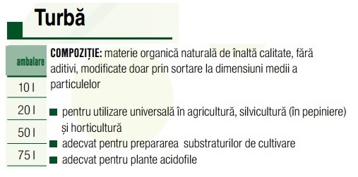 Turbă - AGROCS