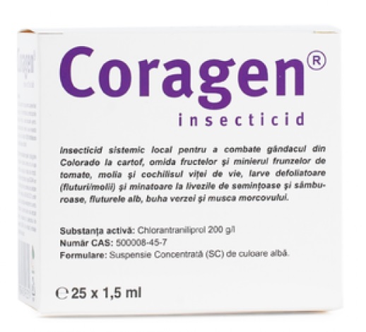 Coragen 