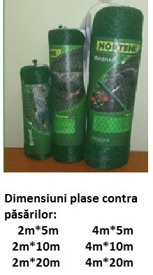 Plase contra păsărilor